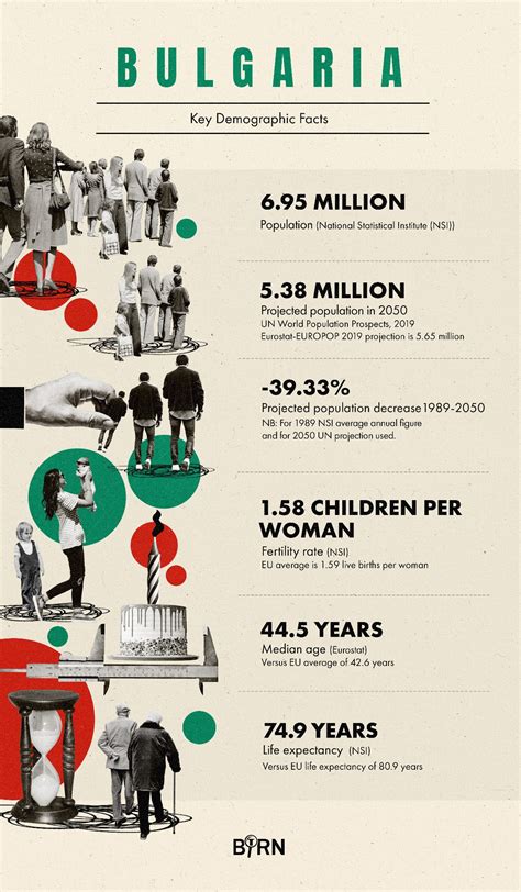 Bulgaria's demographic turnaround? – Tipping Point Magazine