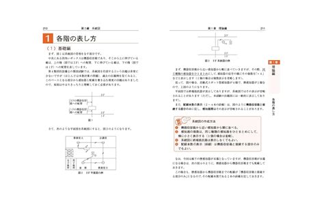 至高 これだけはマスター 第4類消防設備士試験 製図編 工藤政孝 Asakusasubjp