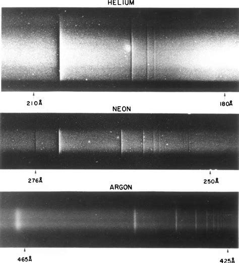 Absorption Spectra Of Helium Neon And Argon Atoms In The Extreme Download Scientific Diagram