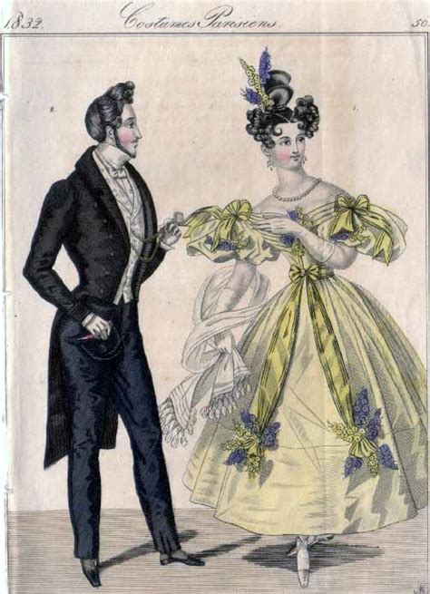 Vintage Victorian Costume Timeline