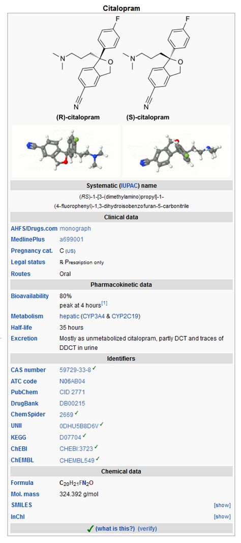 Citalopram - wikidoc