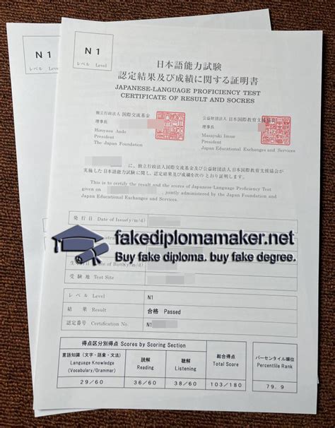 Why Not Buy A Fake Jlpt N1 Certificate Online For Good Jobs