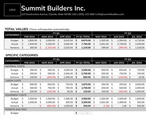 15 Free Ledger Templates For Excel G Sheets 2024 Edition