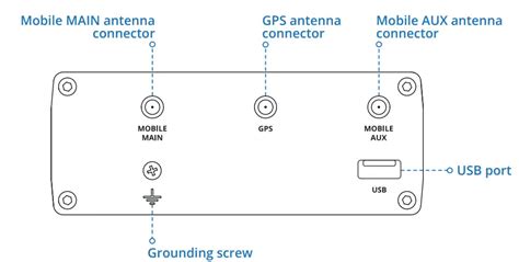 TELTONIKA RUTX09 Dual SIM Router User Guide