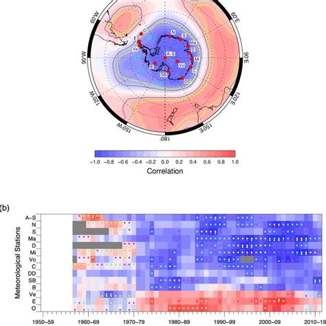 Mean Decadal Sam Structure Based On Sam Slp Correlations At 55°s For