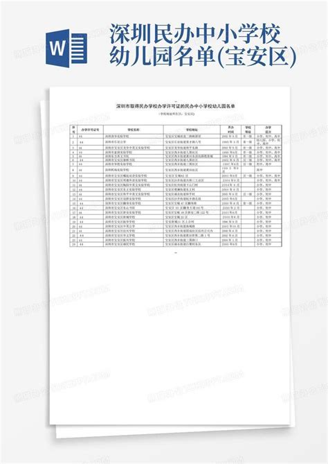 深圳民办中小学校幼儿园名单宝安区word模板下载编号qdbzkexa熊猫办公