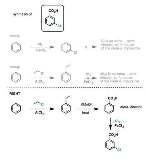 Reactions On The Benzylic Carbon Bromination And Oxidation Organic