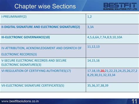 Information Technology Amendment Act 2008 Ppt