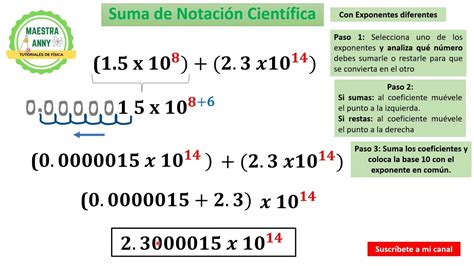 Suma Y Resta De Notaci N Cient Fica Con Exponentes Diferentes Youtube