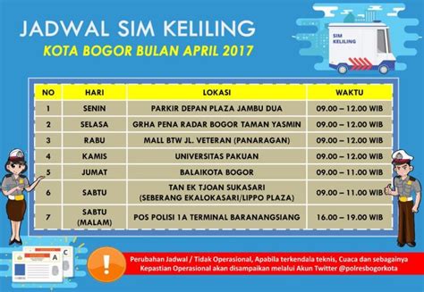 Keliling Jadwal Bandung Kabupaten Perpanjangan Pelayanan Melayani Hanya