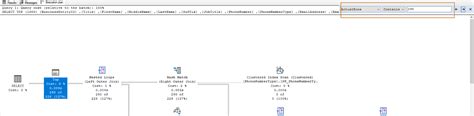 Sql Server Execution Plans Reading And Analyzing