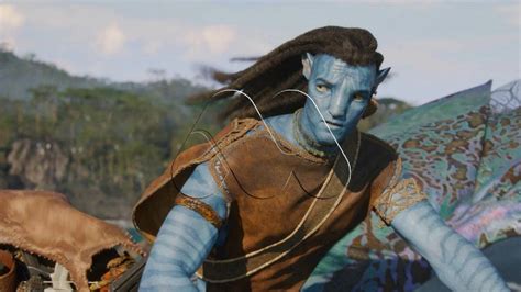 Avatar Istota Wody Zmierza Na Disney Znamy Dat Premiery