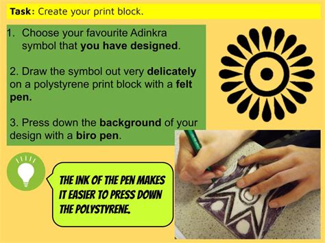 Ks Art Poly Printing Scheme Of Work Adinkra Symbols The Art