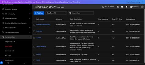 Trend Vision One Plugin for Threat Exchange - Netskope Knowledge Portal