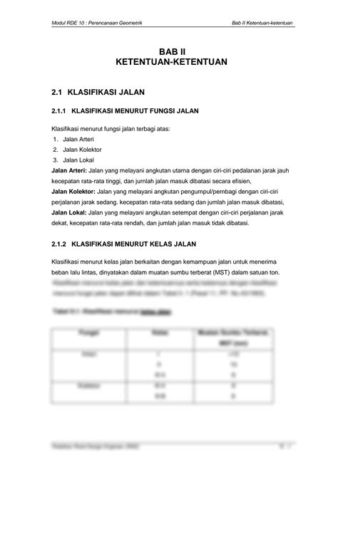 Solution Modul Perencanaan Geometrik Jalan Studypool
