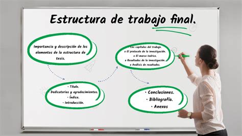 Estructura De Trabajo Final By Christhyan Pagola On Prezi