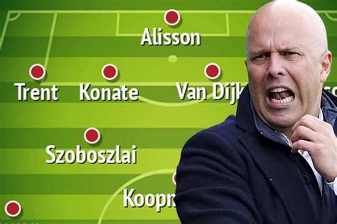 How Liverpool Can Line Up Under Arne Slot With Three New Signings And