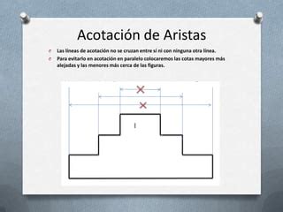 Normas Generales De Acotaci N Ppt