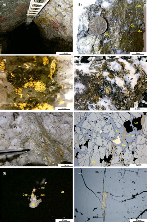 General View Of The Shear Zone Hosted Lode Gold Type Deposits At The El