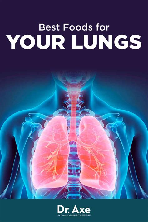 Best Foods For Your Lungs Vs Worst Dr Axe