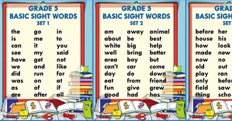 Basic Sight Words For Grade 6