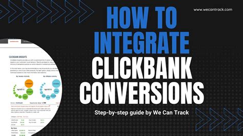 How To Integrate Clickbank Conversions With We Can Track Youtube