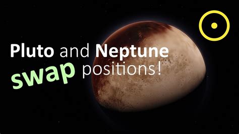 Neptune Planet Position