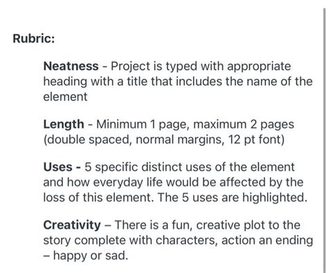 Solved Rubric Neatness Project Is Typed With Appropriate