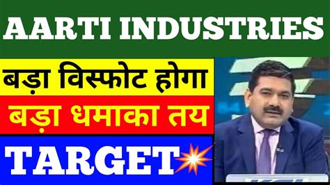 Aarti Industries Share Latest News Aarti Industries Share Price