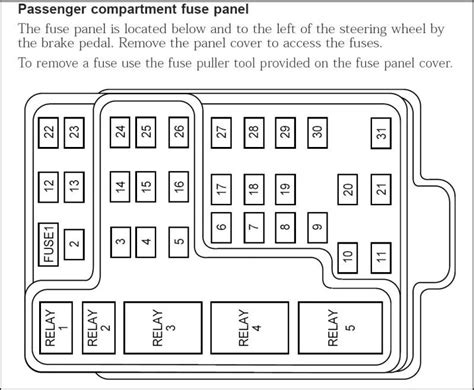 2001 Ford F150 Ac Wiring Diagram Circuit Diagram