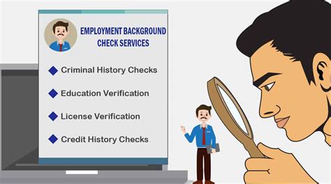 Sun-Employment-Background Check Services | Sun BD