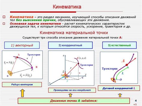 Кинематика. Равномерное, равноускоренное движение и движение по ...