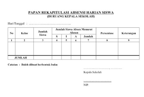 Administrasi Kepala Sekolah Pengertian Tujuan Fungsi Instrumen