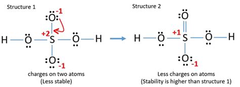 Draw Lewis Structure For H2so4 Drawing Easy