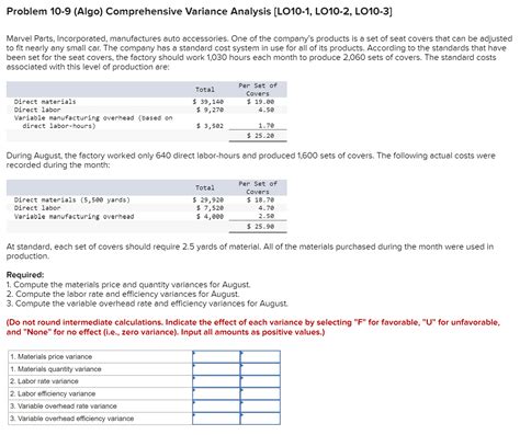 Solved Problem 10 9 Algo Comprehensive Variance Analysis