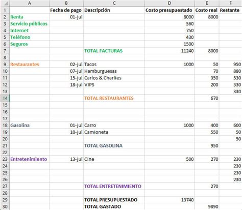 Cómo Crear Un Presupuesto En Excel Retirate Joven Y Rico Hot Sex Picture