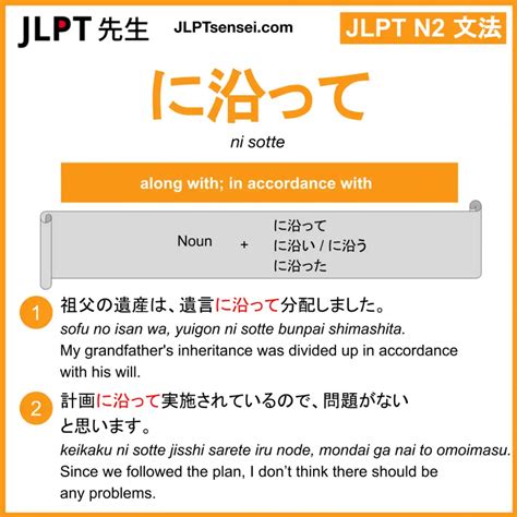 Jlpt N2 Grammar に沿って Ni Sotte Meaning