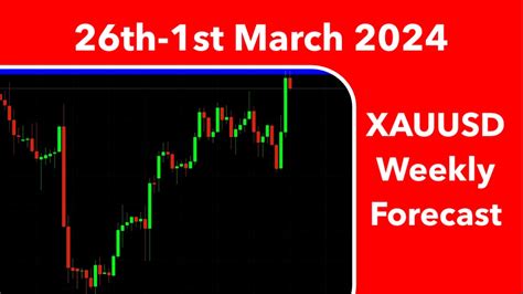 XAUUSD Weekly Forecast 26th 1st March 2024 GDP And PCE High Impact