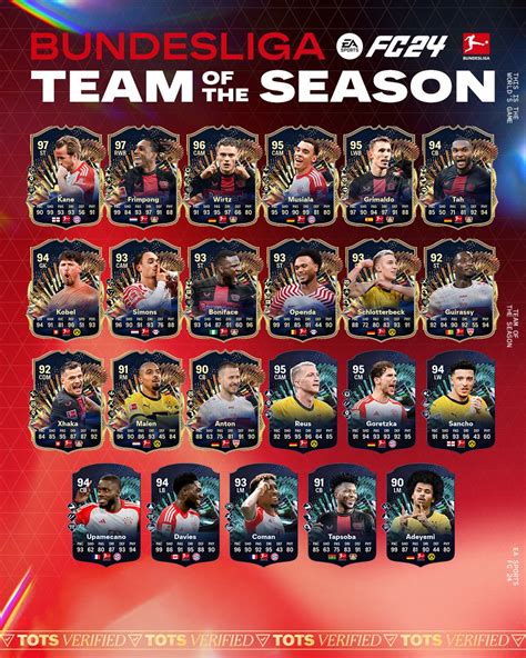 FC 24 TOTS Bundesliga Players Are Available EA SPORTS FC 24