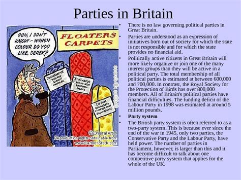 Parties In Britain There Is No