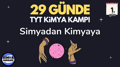 Simyadan Kimyaya 9 Sınıf Kimya 1 Ünite Kimya Bilimi 1 Gün 29