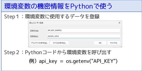 Pythonで Apiキーやパスワードを環境変数に置いて使う方法 Yutakaのpython教室