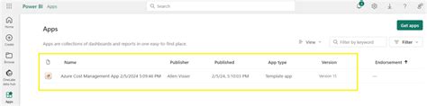 Cost Analysis With The Cost Management Power Bi App Allen On Azure