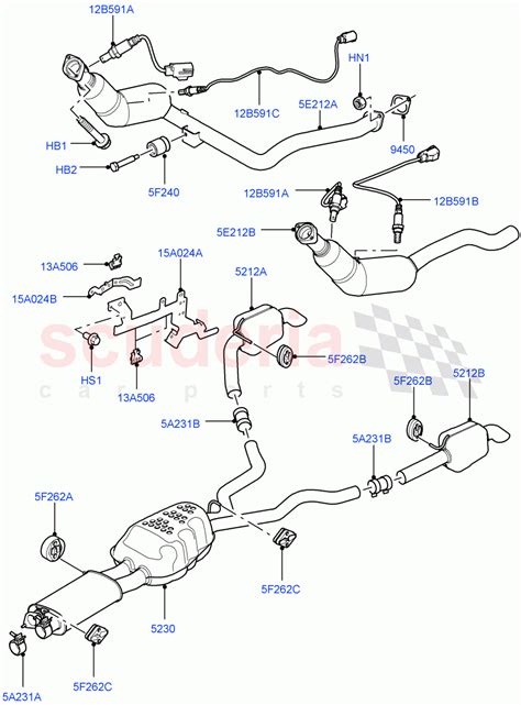 Land Rover Discovery 4 2010 2016 5 0 OHC SGDI NA V8 Petrol