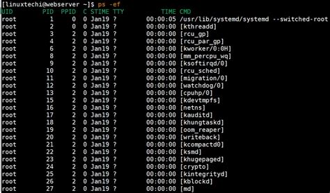 Ps Command Examples To Monitor Linux Processes