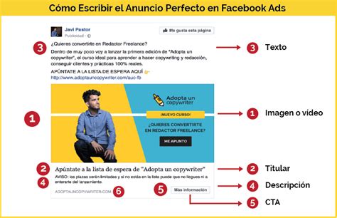 Copywriting El Arte De Persuadir Con Tus Textos