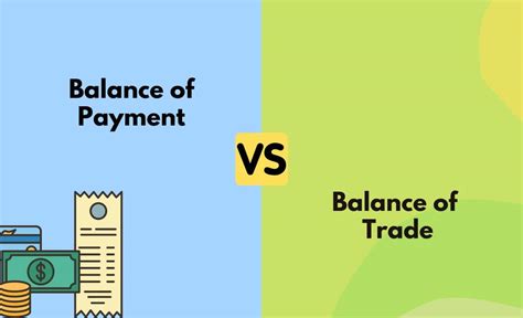 Balance Of Payment Vs Balance Of Trade What S The Difference With