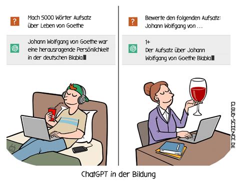 ChatGPT In Der Bildung Cartoon