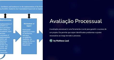 Avaliação Processual