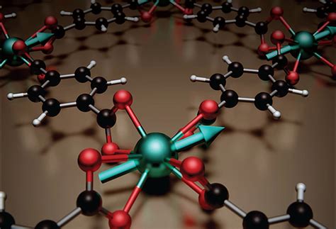 Tailoring the magnetic anisotropy of lanthanides on surfaces